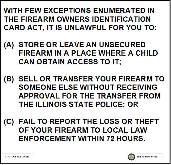 WITH FEW EXCEPTIONS ENUMERATED IN THE FIREARM OWNERS IDENTIFICATION CARD ACT, IT IS UNLAWFUL FOR YOU TO:

(A)	STORE OR LEAVE AN UNSECURED FIREARM IN A PLACE WHERE A CHILD  CAN OBTAIN ACCESS TO IT;

(B)	SELL OR TRANSFER YOUR FIREARM TO SOMEONE ELSE WITHOUT RECEIVING APPROVAL FOR THE TRANSFER FROM THE ILLINOIS STATE POLICE; OR 

(C)	FAIL TO REPORT THE LOSS OR THEFT OF YOUR FIREARM TO LOCAL LAW ENFORCEMENT WITHIN 72 HOURS.

