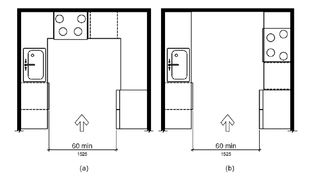 Figure (a) is a plan view of a kitchen with appliances and cabinets on three sides.  Figure (b) is a plan view of a kitchen with appliances and cabinets on two opposites with a wall at the rear.  The width of the kitchen entry opening is 60 inches (1525 mm) minimum.