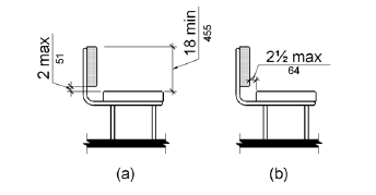 Figure (a) is an elevation drawing of a bench with a back.  The bottom edge of the back is 2 inches (51 mm) maximum above the seat surface and the top edge of the back is 18 inches (455 mm) above the seat surface.  Figure (b) shows the distance between the rear edge of the seat and the front face of the back support as 2  inches (64 mm) maximum.